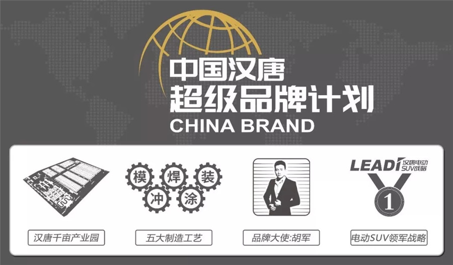 &#21326;&#20159;&#24179;&#21488;&#45;&#21326;&#20159;&#65288;&#20013;&#22269;&#65289;&#19968;&#31449;&#24335;&#26381;&#21153;&#24179;&#21488;